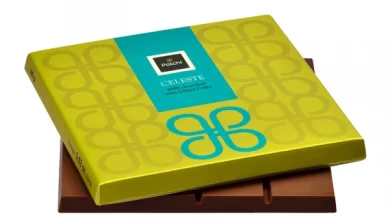 Photo of A Plain Chocolate Bar Is A Great Base For Customizing Flavors