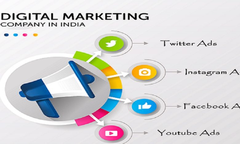 digital marketing services bangalore