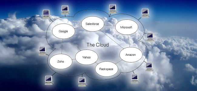 Cloud Solutions