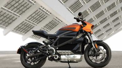 Photo of What is The Add On Covers for Your Sports Bikes