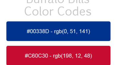 Photo of Answers To Popular Questions About Buffalo Bills Color Codes