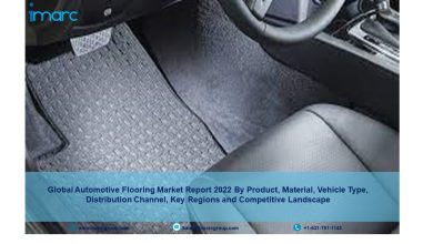 Photo of Global Automotive Flooring Market 2022, Size, Share, Analysis, Trends Report and Forecast to 2027